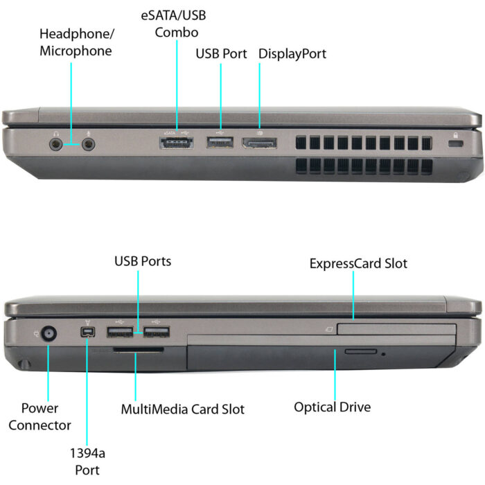 HP ProBook 6460b 14″ Refurbished Grade A (i5-2520M/8GB/128GB SSD/Intel HD Graphics 3000/W10 PRO)