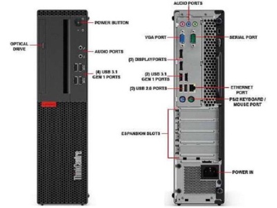 Lenovo ThinkCentre M710s SFF