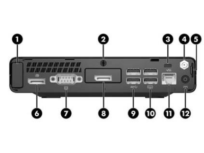 HP ProDesk 400 G3 Mini