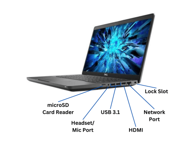 Dell Latitude 5401 14" Refurbished Grade A (I5-9400H/8GB/256GB SSD/ Intel Graphics/W10 PRO)