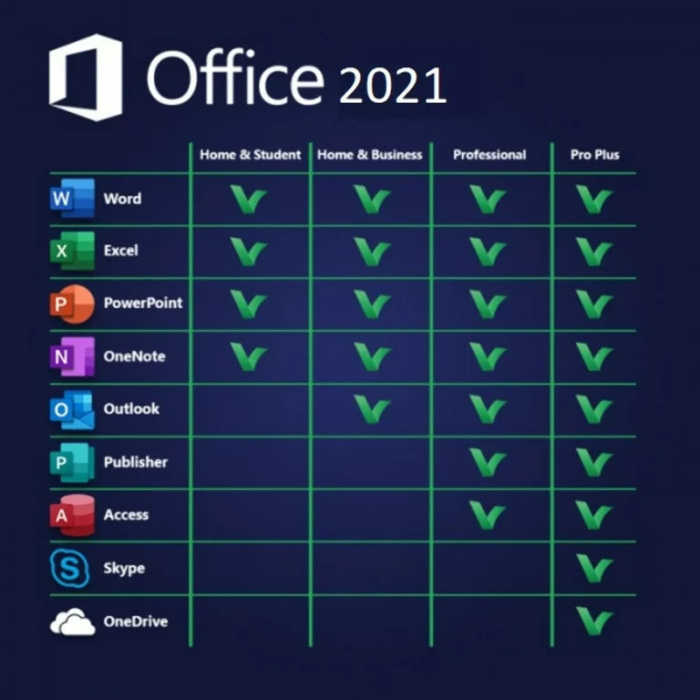 Microsoft Office Professional Plus 2021 (Ηλεκτρονική άδεια)