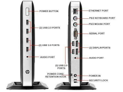 HP T630 Thin Client